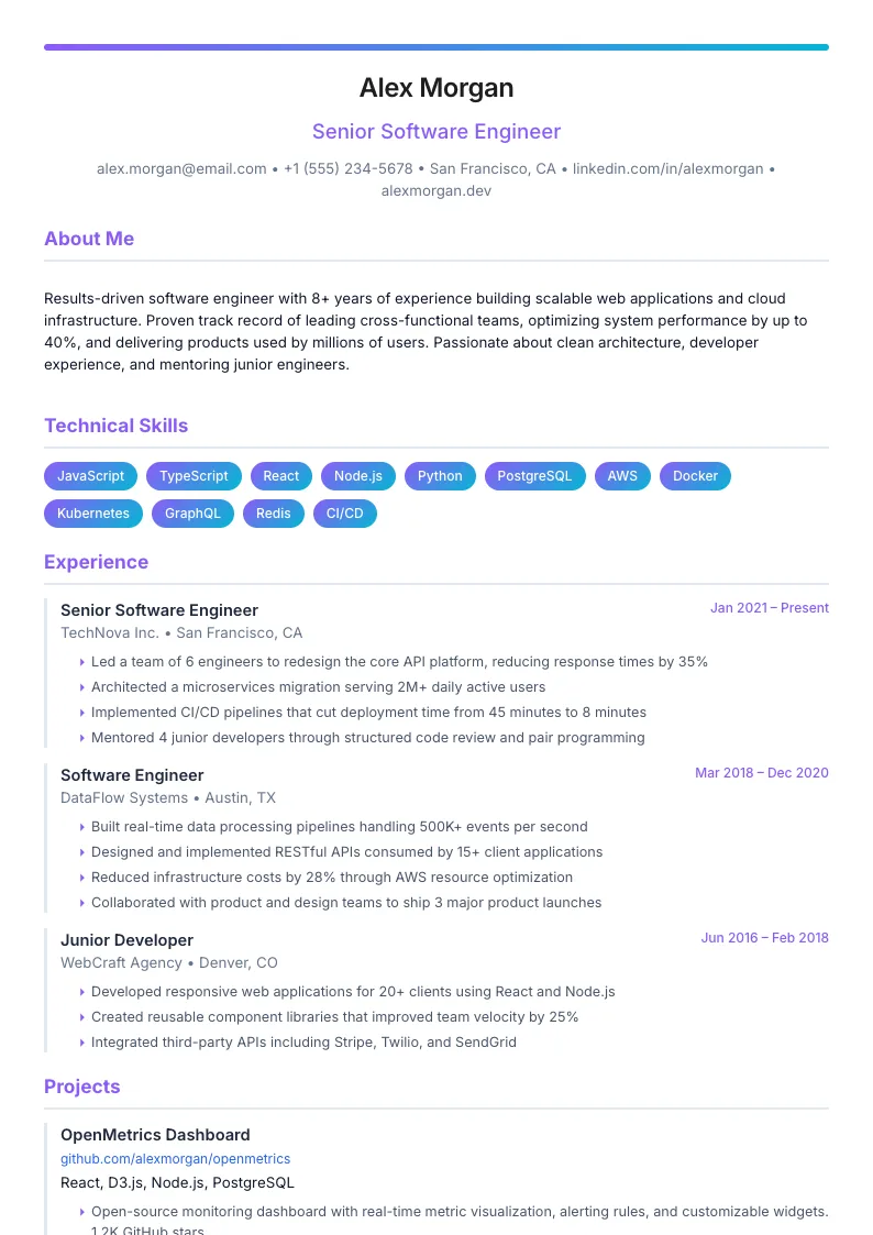 Creative résumé template
