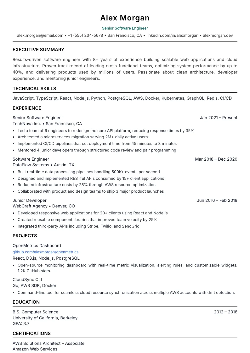 Executive résumé template